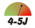 4-5j