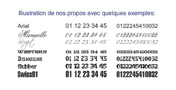 Illustration du rendu des chiffres en fonction de polices